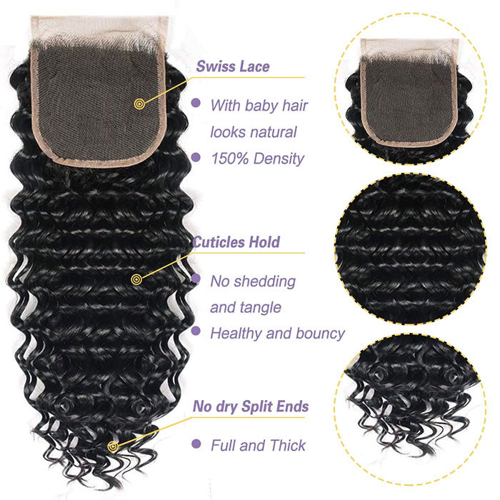 Emma Deep Wave 4x4 Transparent Lace Closure Virgin Human Hair